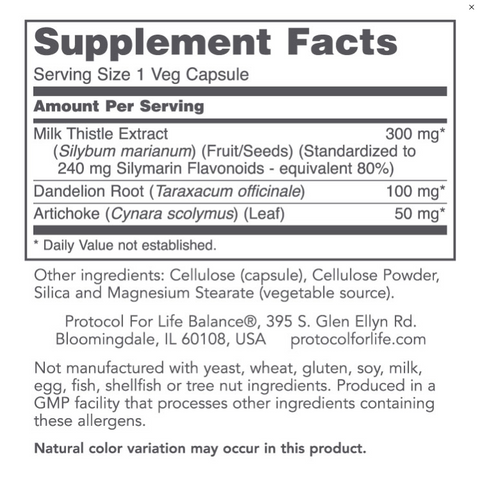 Milk Thistle Extract