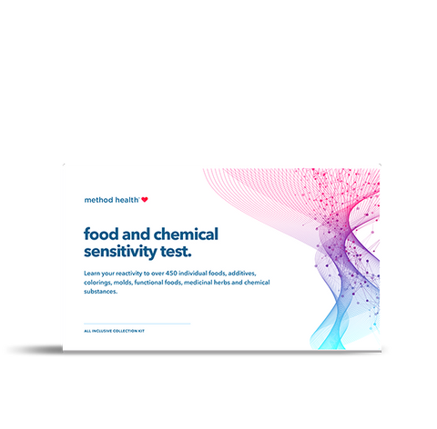 Method Health Store - Food and Chemical Sensitivity Test