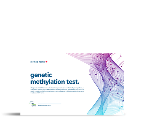 Genetic Methylation Test