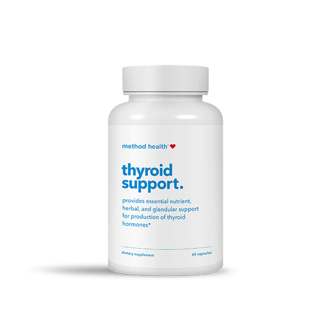 Method Health Store - Thyroid Support